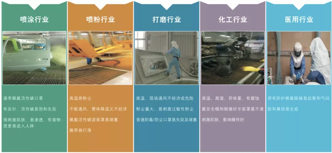 個人防護(hù)1.jpg