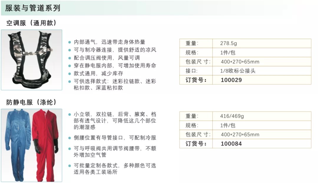 個人防護(hù)5.jpg